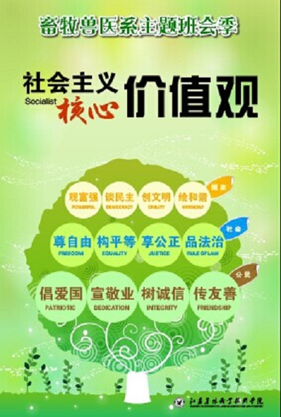 核心价值观铸就和谐校园——记畜牧兽医系“社会主义核心价值观”主题班会季